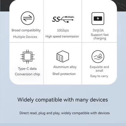 USB A to Type-C Adapter USB 3.1 OTG Adapter Mobile Phone Laptop Fast Charging Converter 10Gb Data Transfer Cable Connector